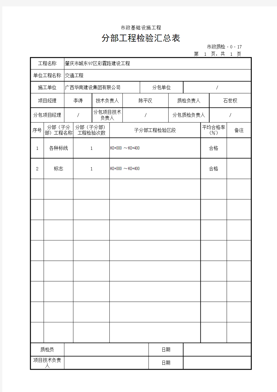 3.分部工程检验汇总表