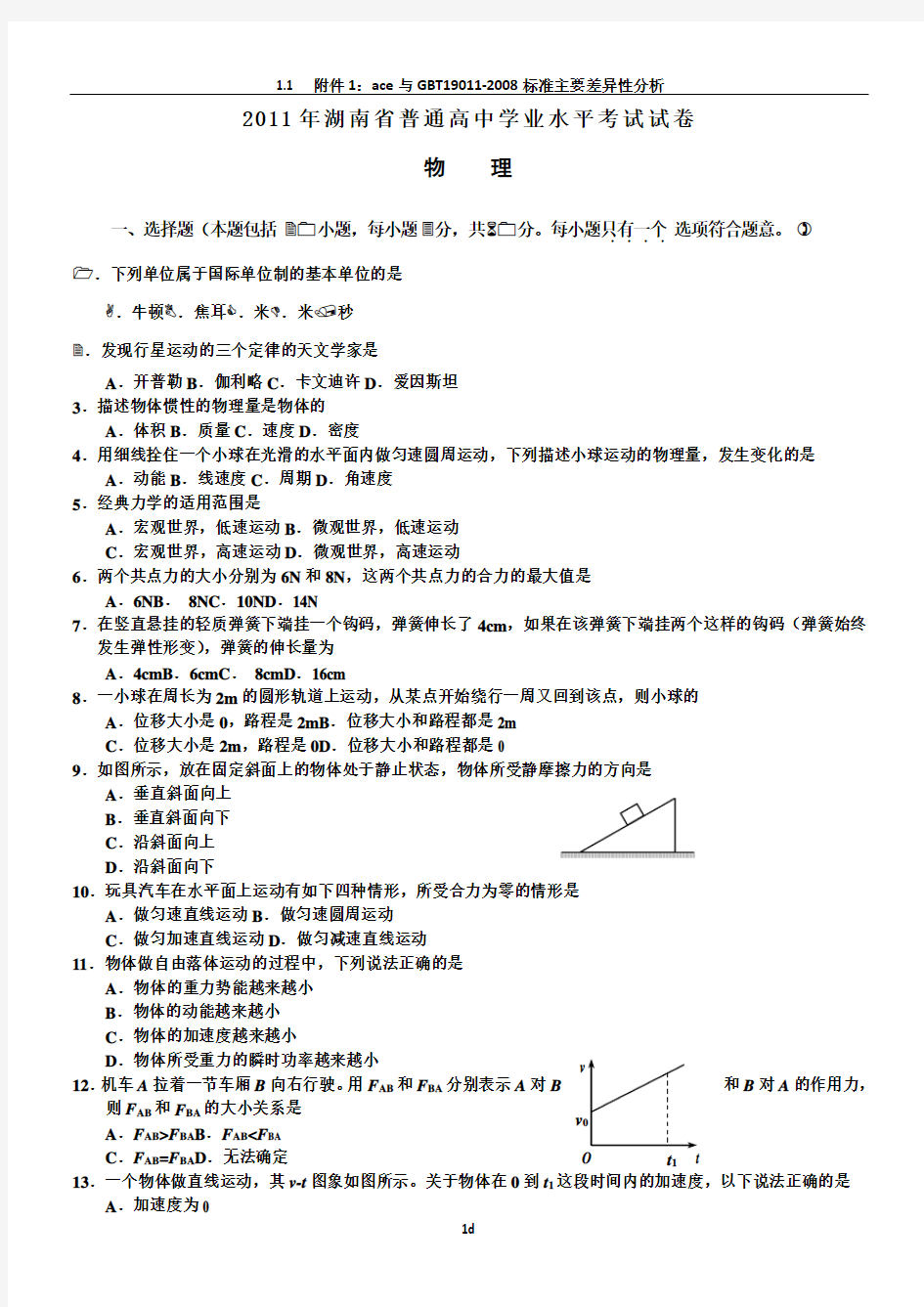 2011年湖南省普通高中学业水平考试物理试卷及答案