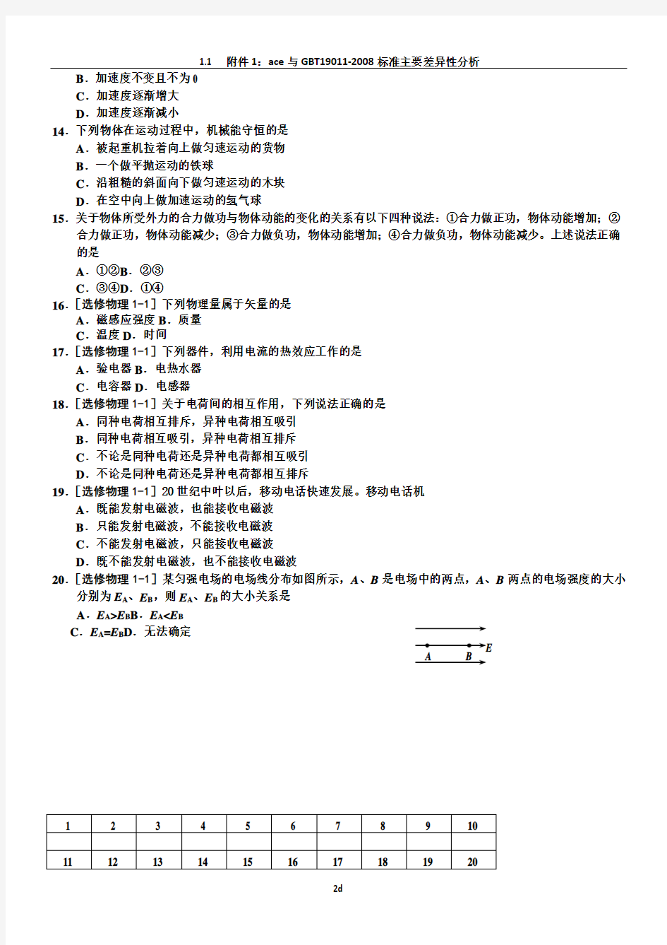 2011年湖南省普通高中学业水平考试物理试卷及答案