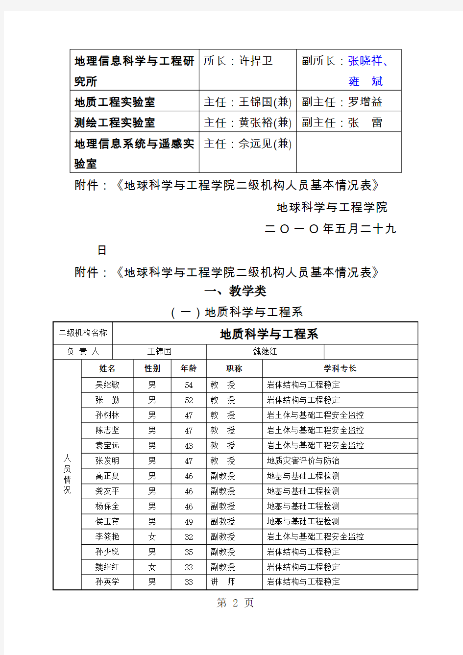 河海大学地理信息系统专业导师简要信息word资料10页