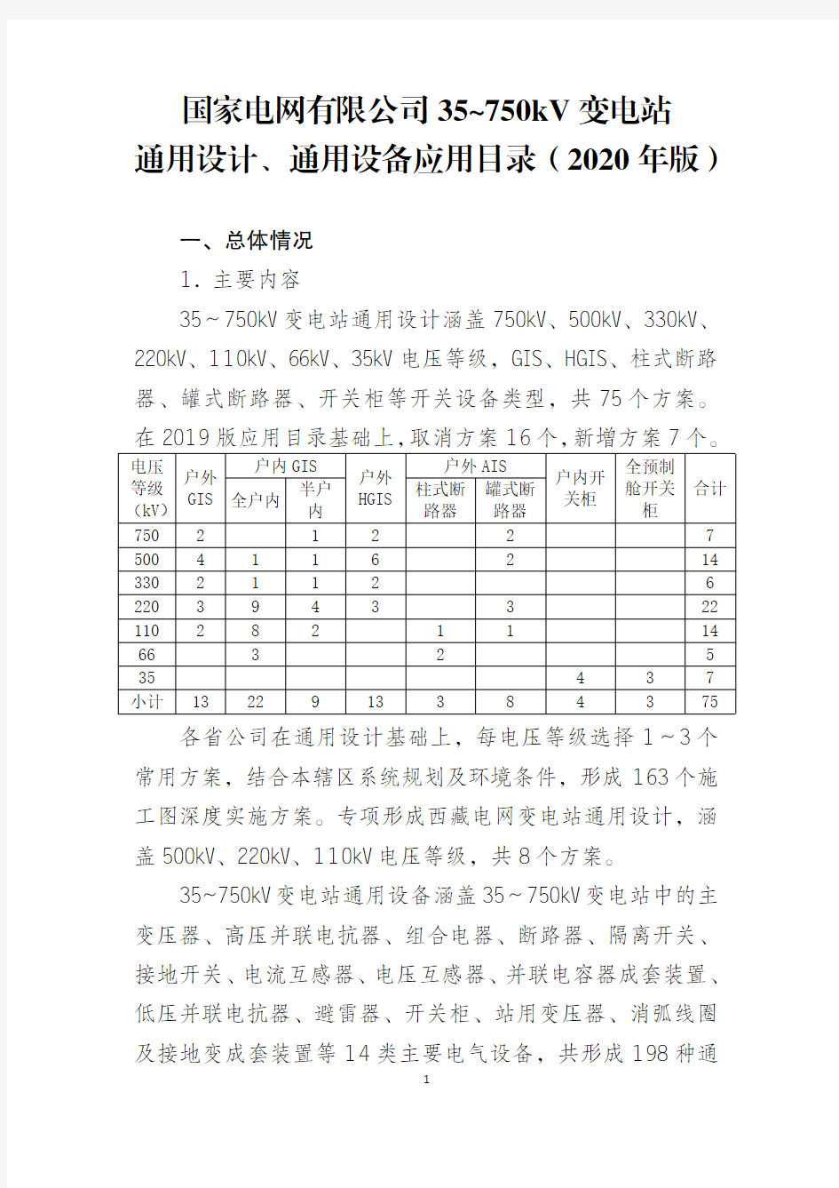 35_750kV变电站通用设计、通用设备应用目录(2020年版)