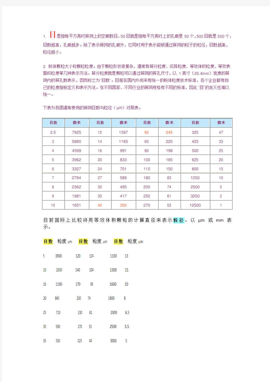 筛网目数与粒径对照表