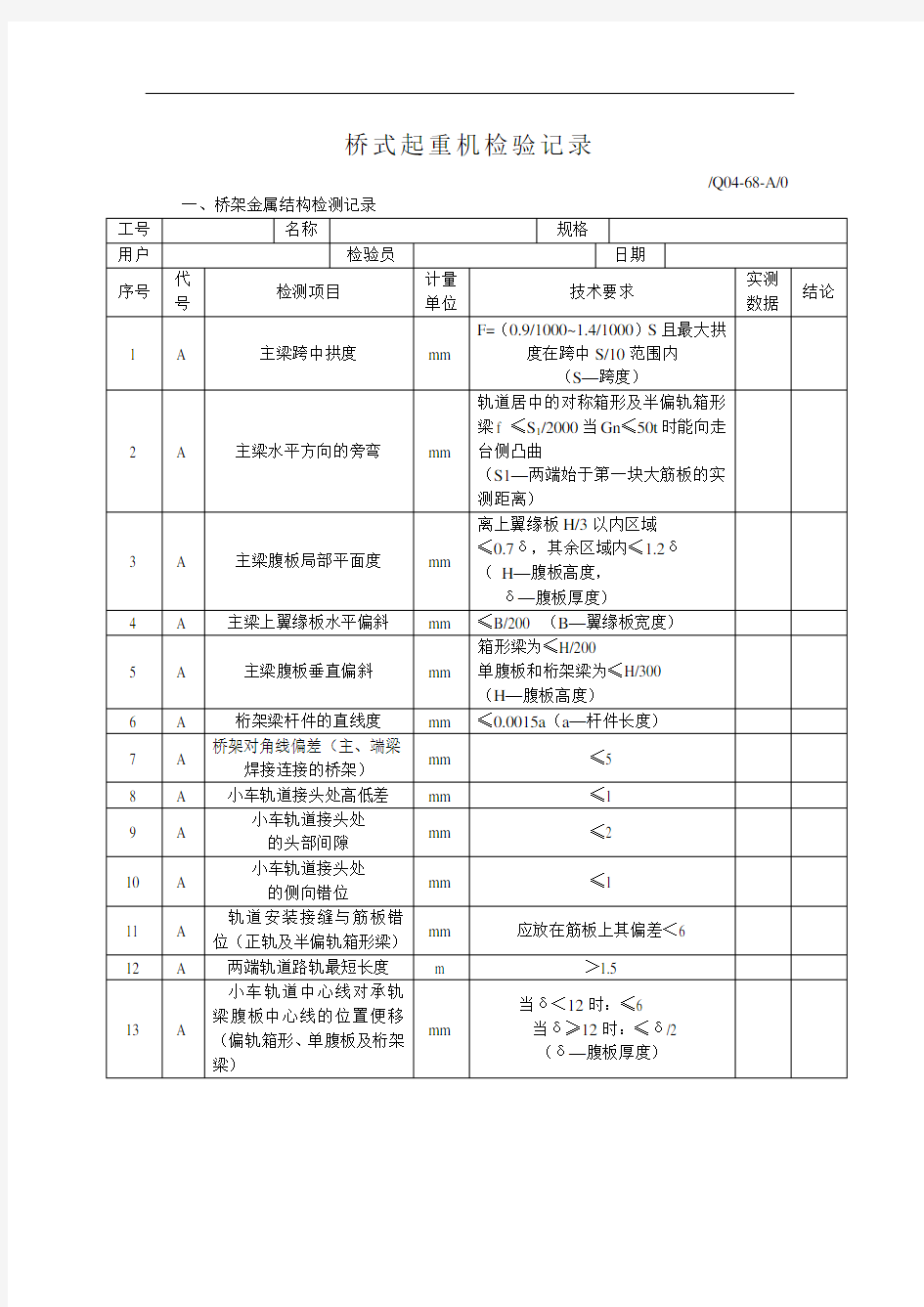 桥式起重机检验录