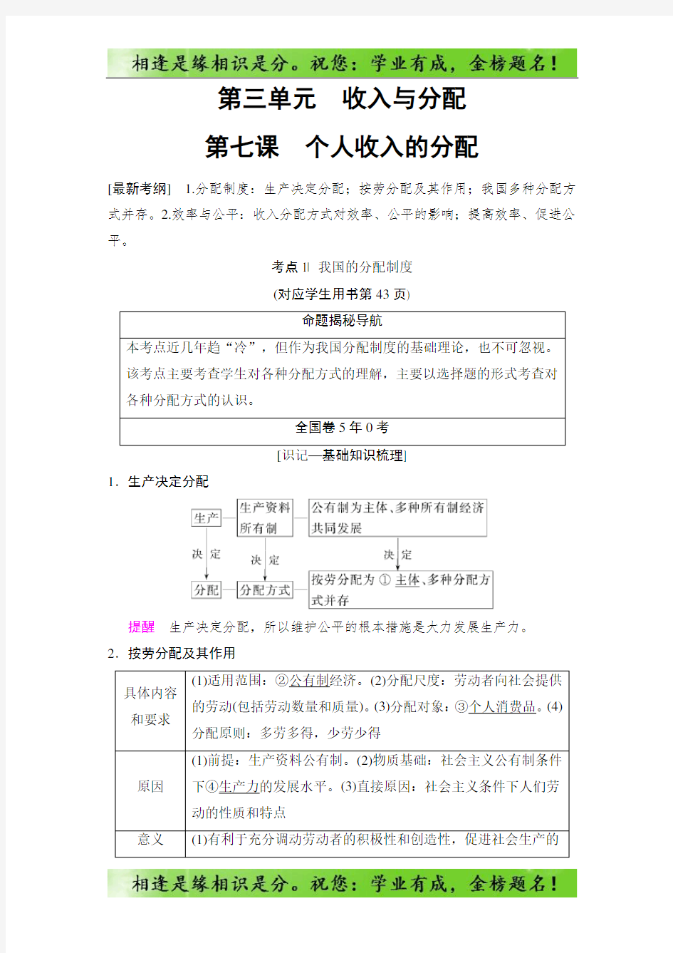 2020版高考政治必修1 第3单元 第7课 个人收入的分配