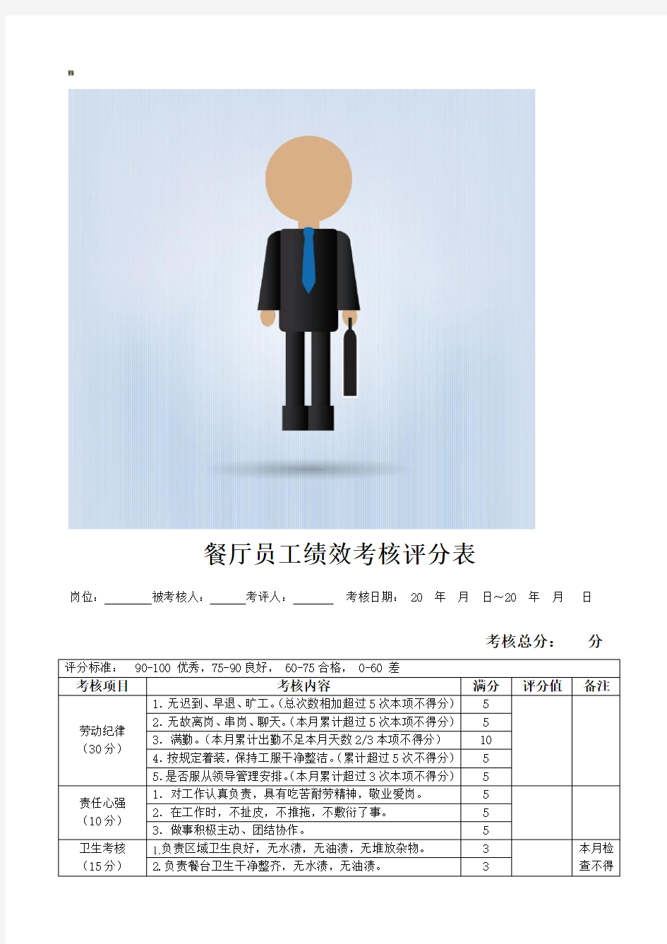 餐饮部员工绩效考核表