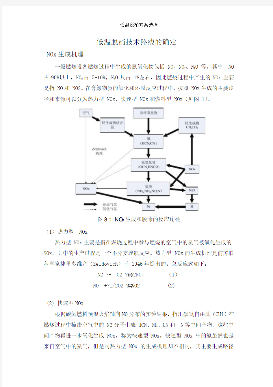 低温脱硝方案选择