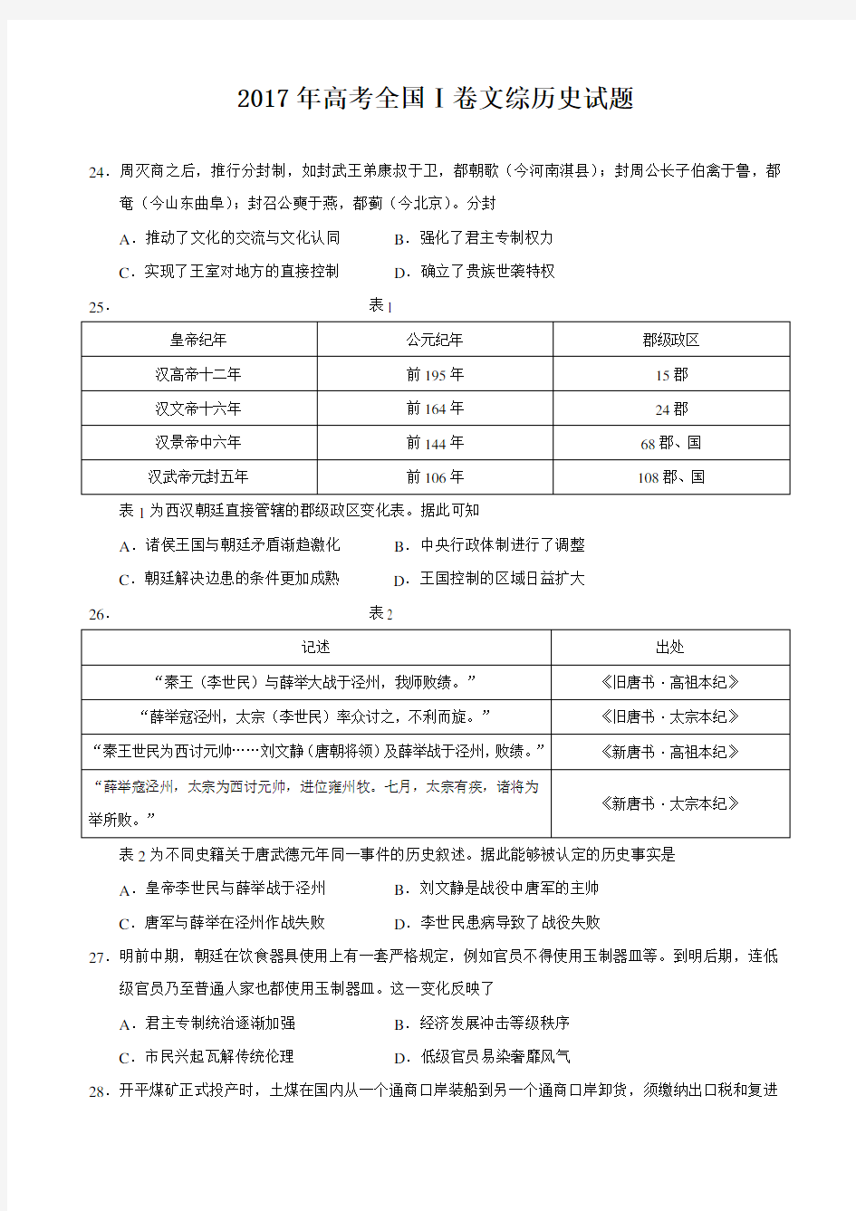 2017年高考全国Ⅰ卷文综历史试题