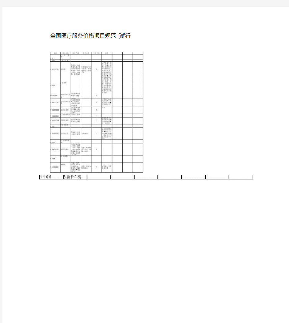 全国医疗服务价格项目规范(2001).