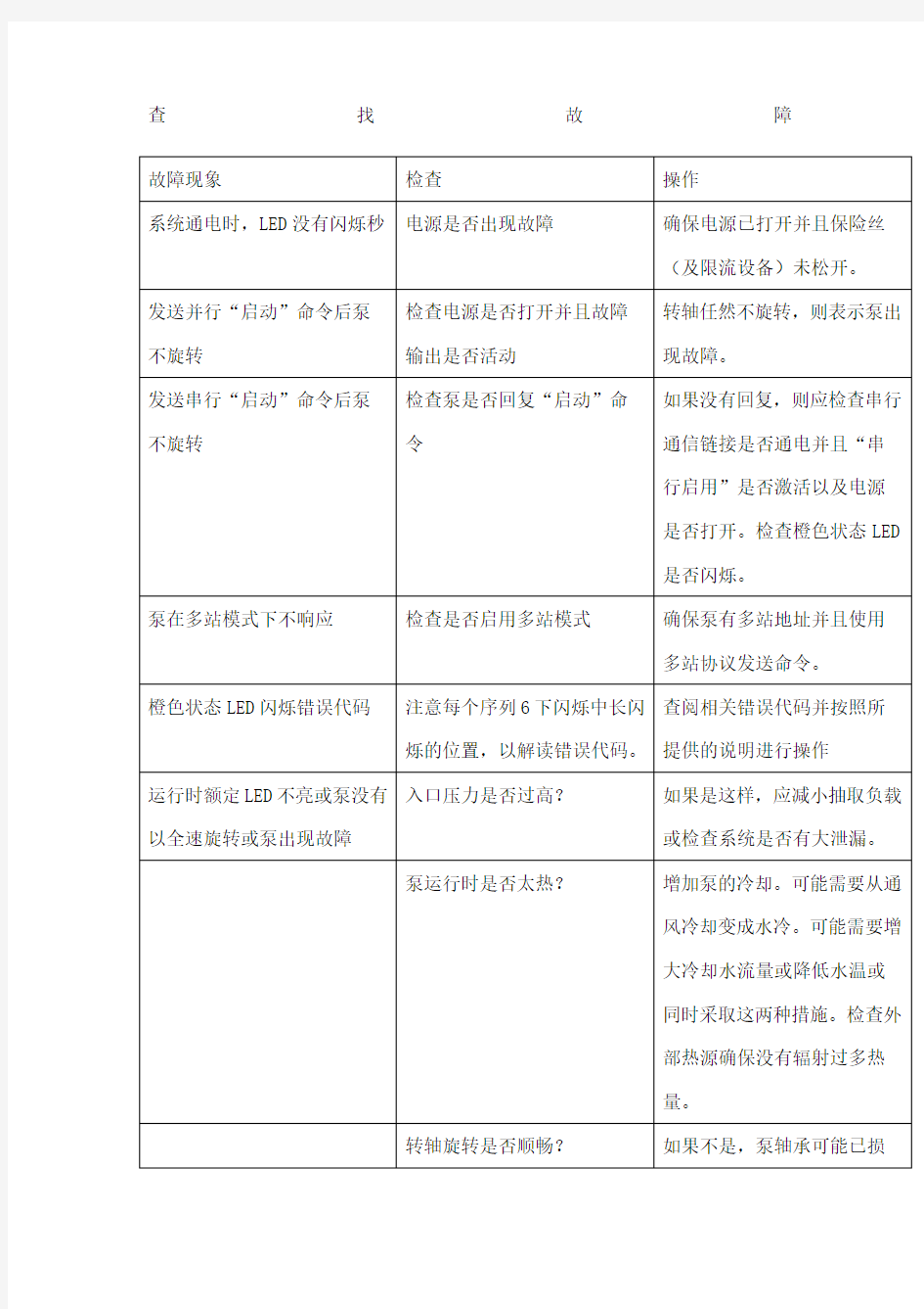 分子泵维修常见问题故障 (1)