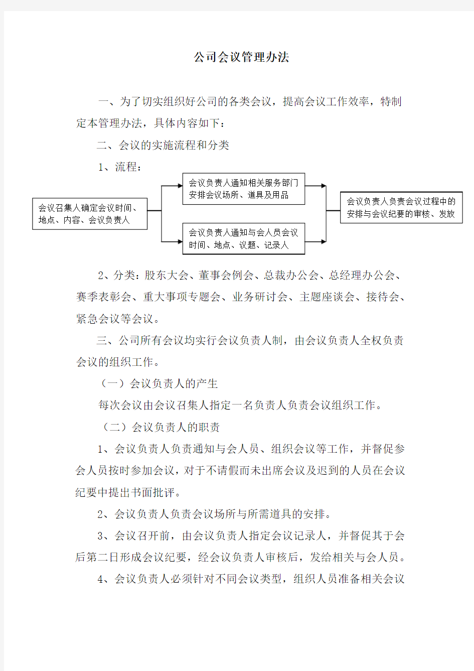 公司会议管理办法