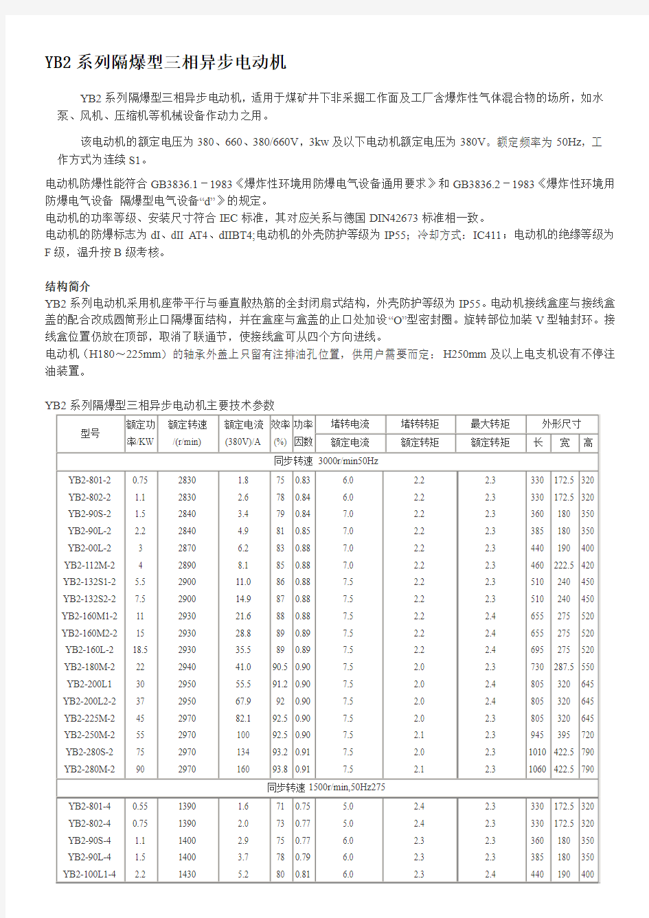 YB2系列隔爆型三相异步电动机