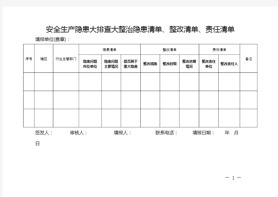 安全生产隐患大排查大整治隐患清单【模板】