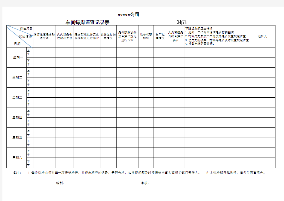 公司车间现场巡检记录表