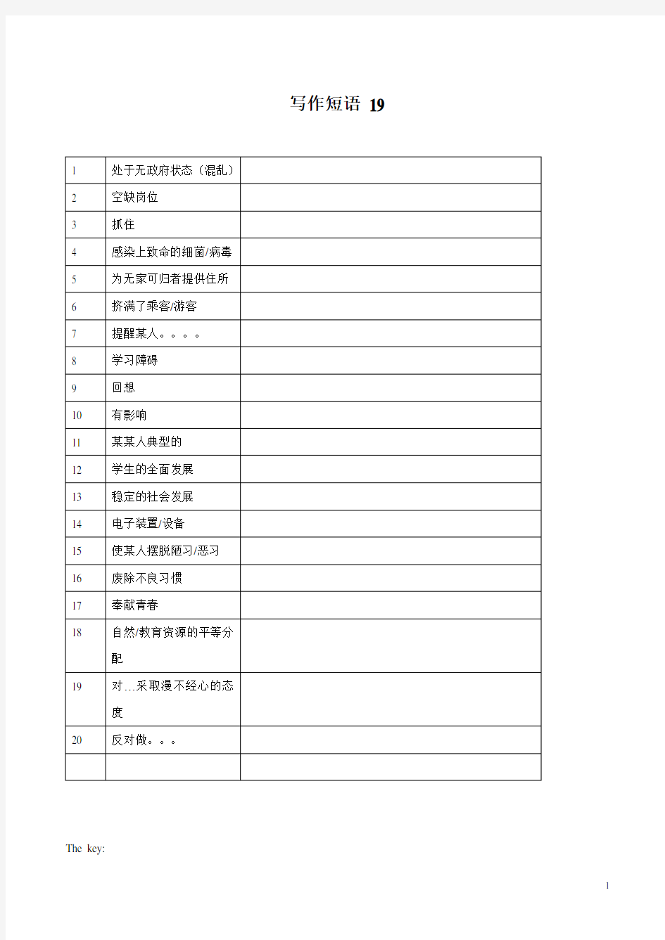 高考英语写作短语19-冲刺2020年高考英语书面表达写作短语集训