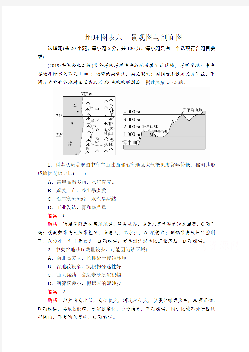 2020届高考地理大二轮刷题首选卷：第三篇地理图表六景观图与剖面图