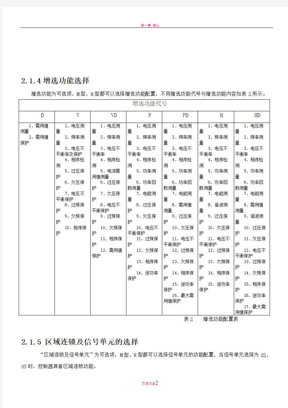 智能控制器使用手册