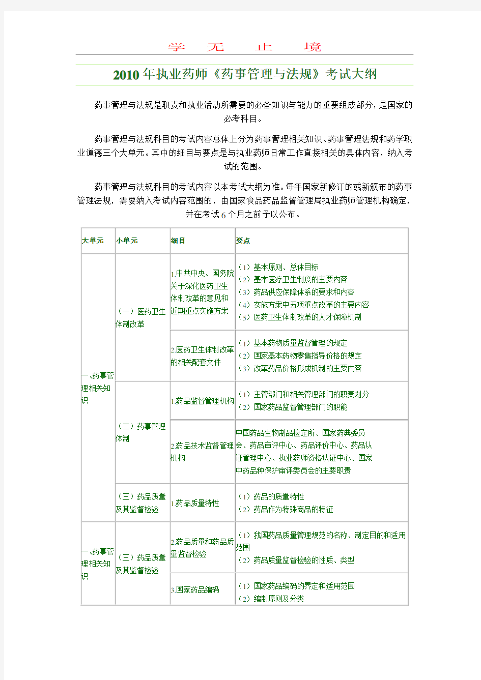 执业药师《药事管理与法规》考试.pdf