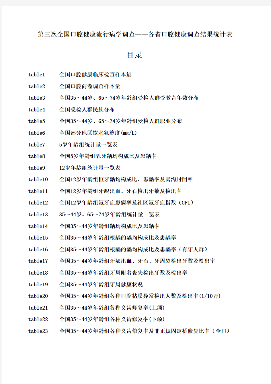 第三次全国口腔健康流行病学调查-各省口腔健康调查结果统计表