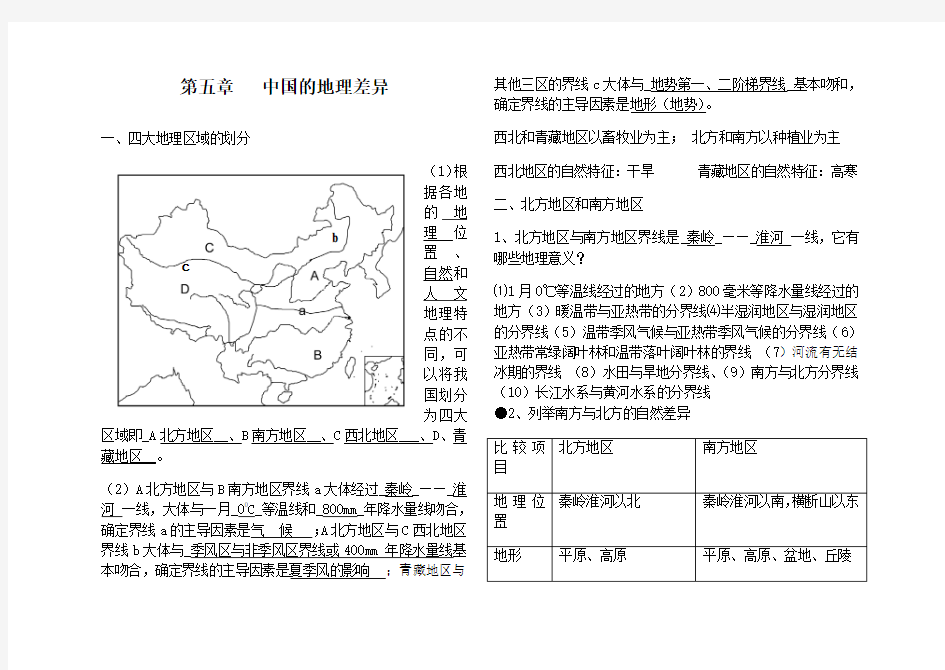 八年级地理下册第五章中国的地理差异知识点(新版)新人教版