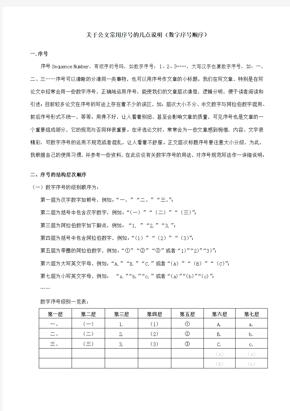 公文序号的结构层次顺序(全)