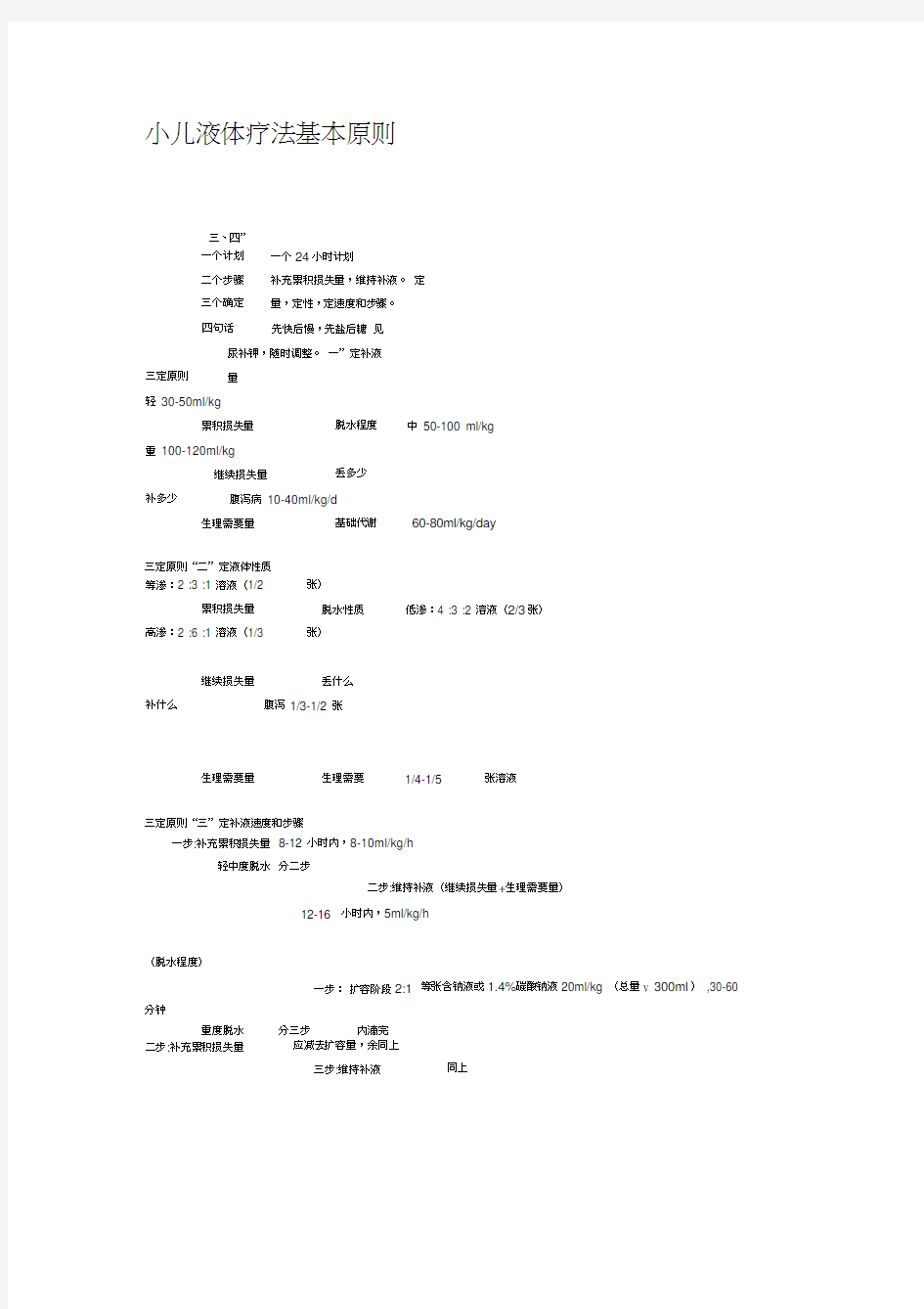 小儿液体疗法基本原则