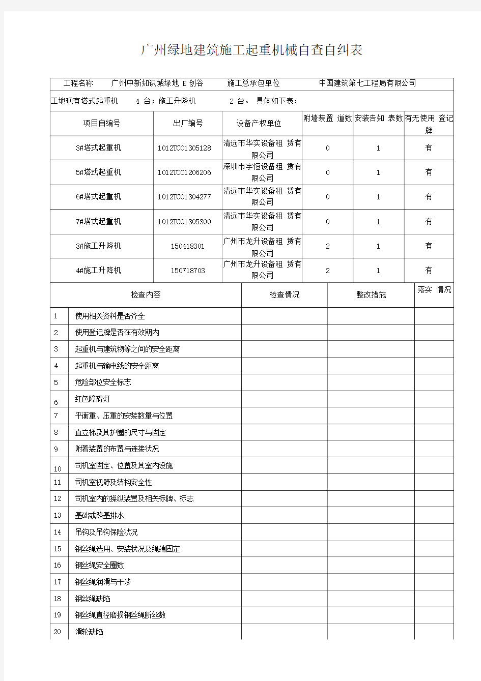 起重机械自查自纠表