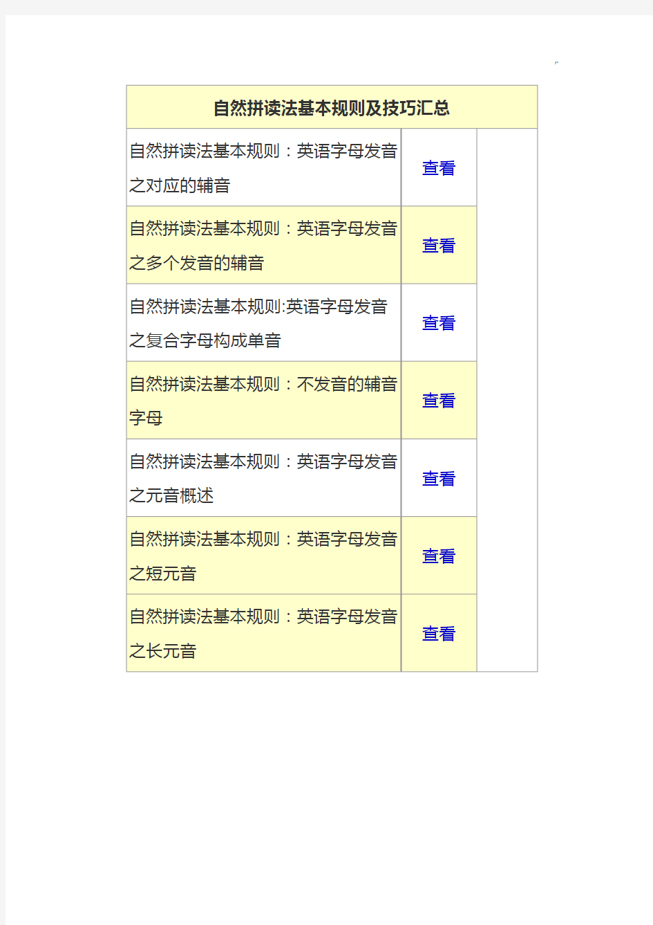 自然拼读法基本规则及技巧窍门汇总