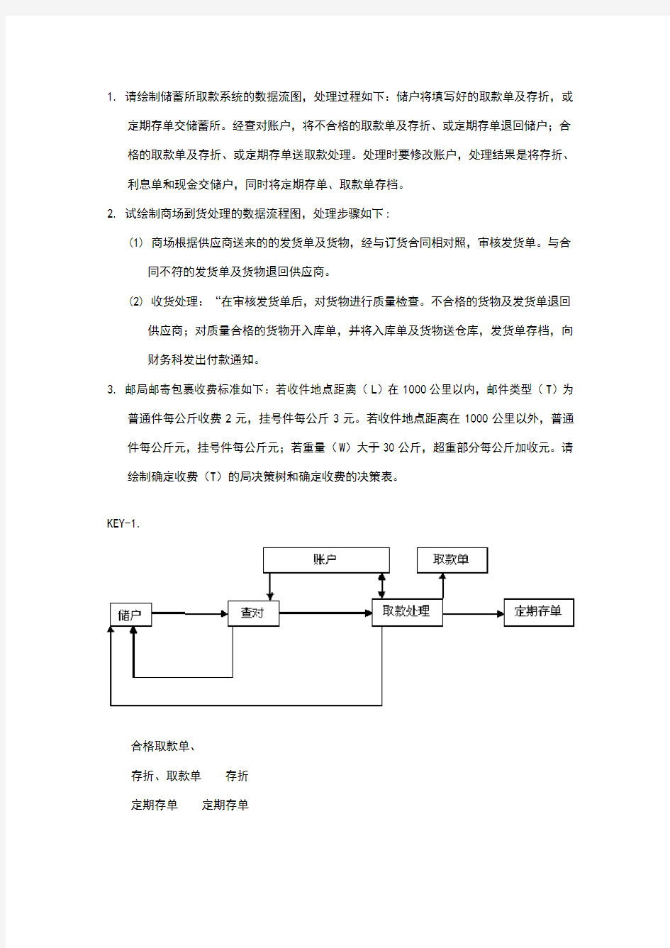 信息系统开发与管理——数据库练习题