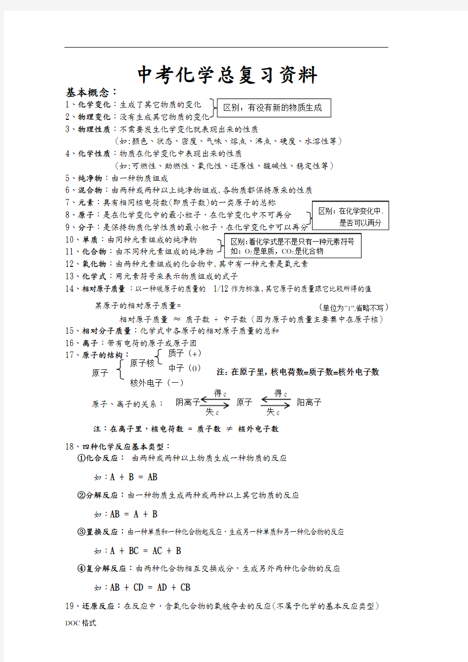 中考化学总复习资料打印版