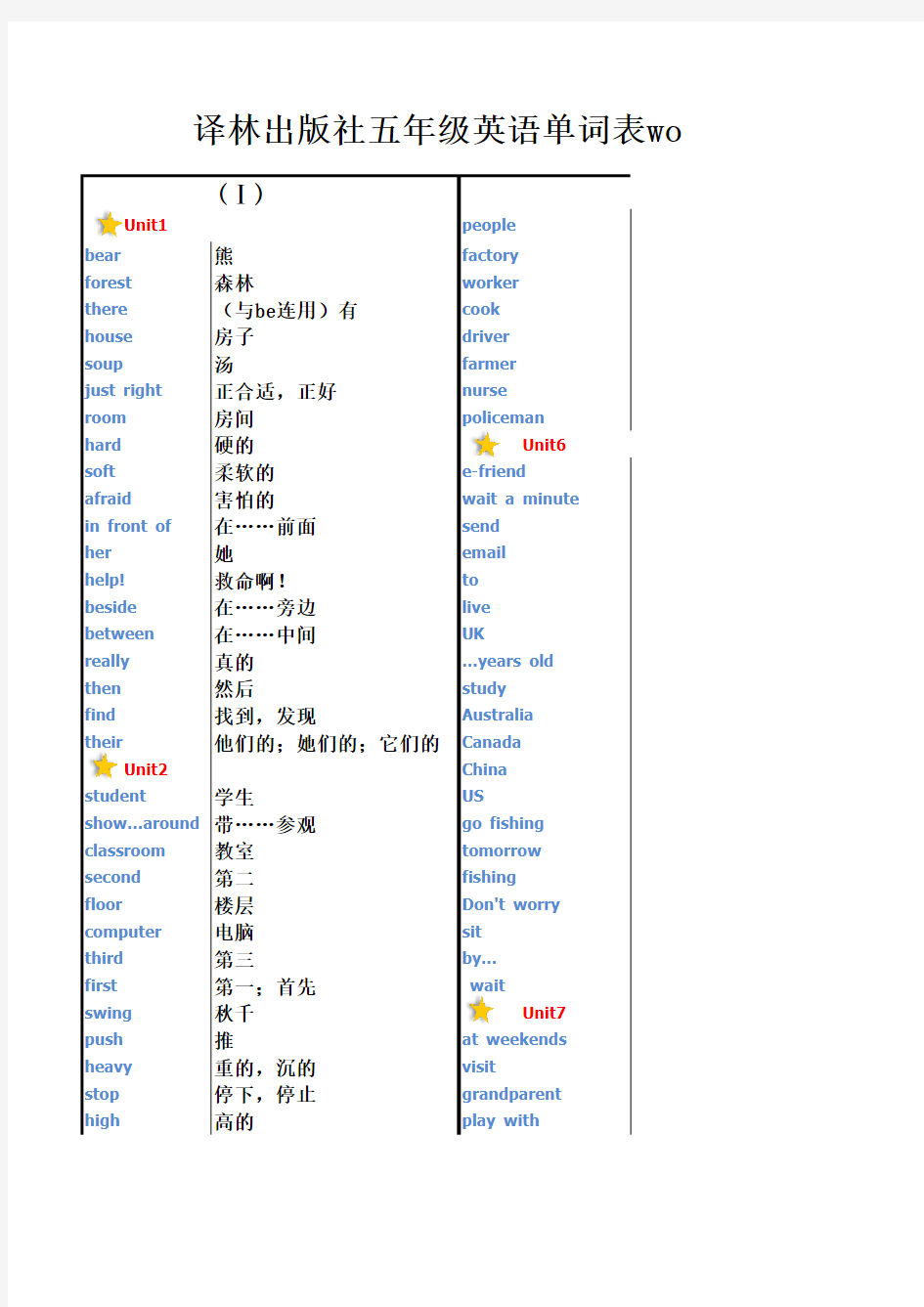 译林出版社五年级英语单词表