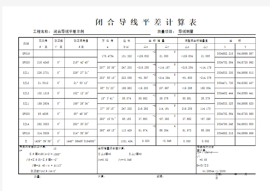 Excel闭合导线平差计算表