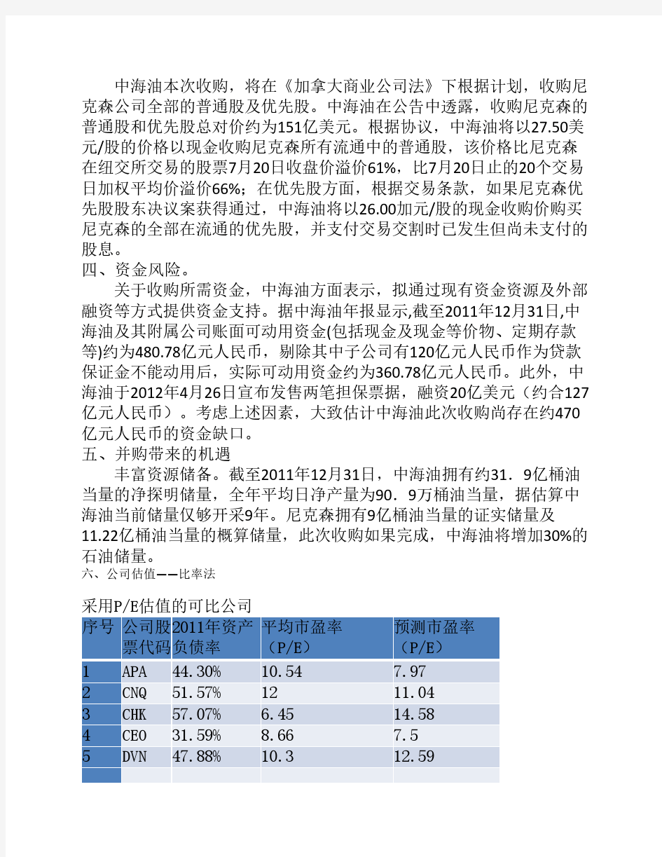 中海油收购尼克森研究分析