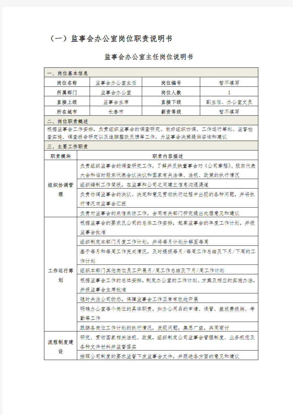 监事会办公室岗位职责