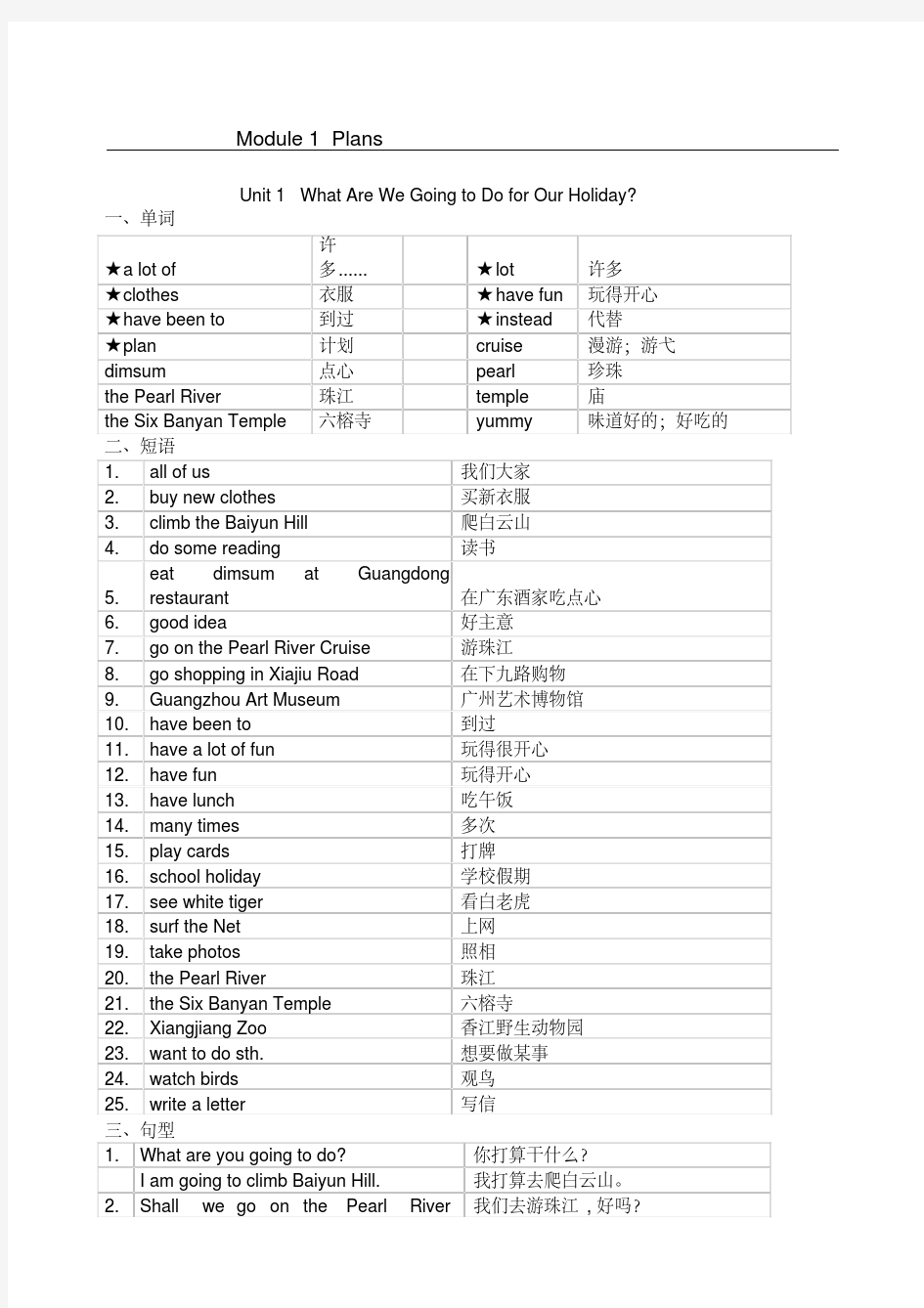 广州版小学英语六年级上每单元知识点