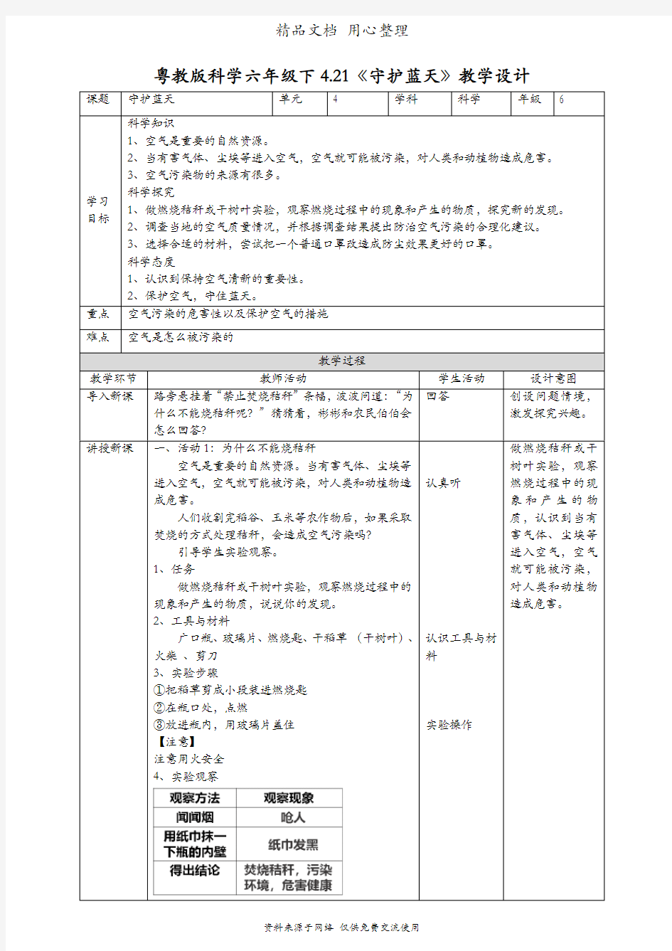 (新教材)粤教粤科版六年级下册科学 4.21 守护蓝天 教案(教学设计)