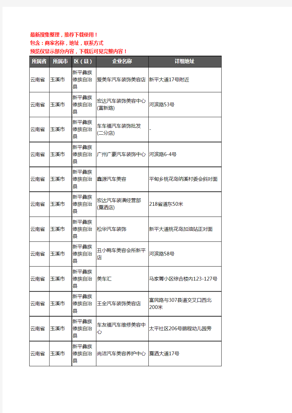 新版云南省玉溪市新平彝族傣族自治县汽车装饰企业公司商家户名录单联系方式地址大全20家