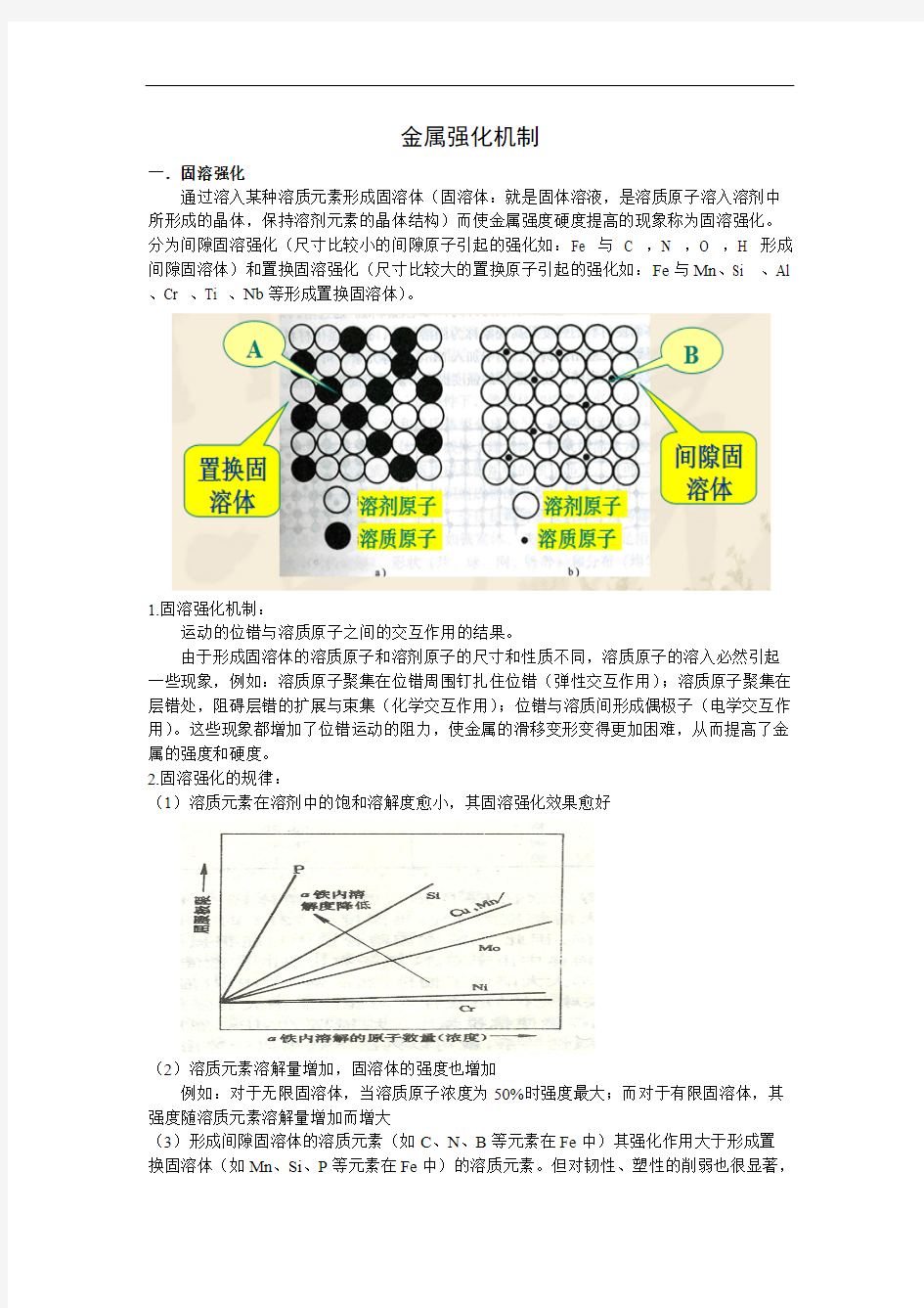 五大细晶强化