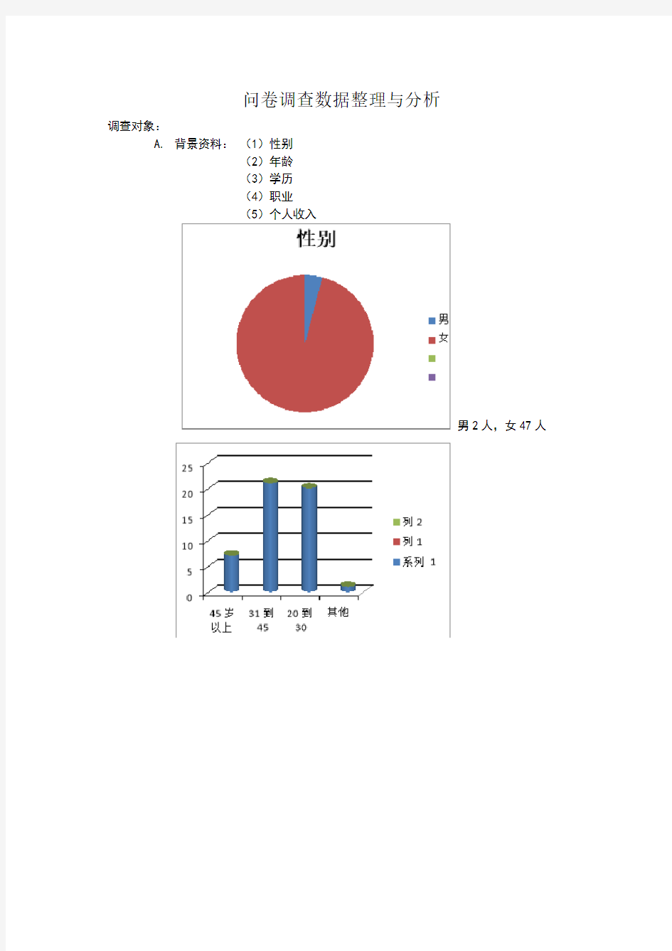 问卷调查数据整理与分析