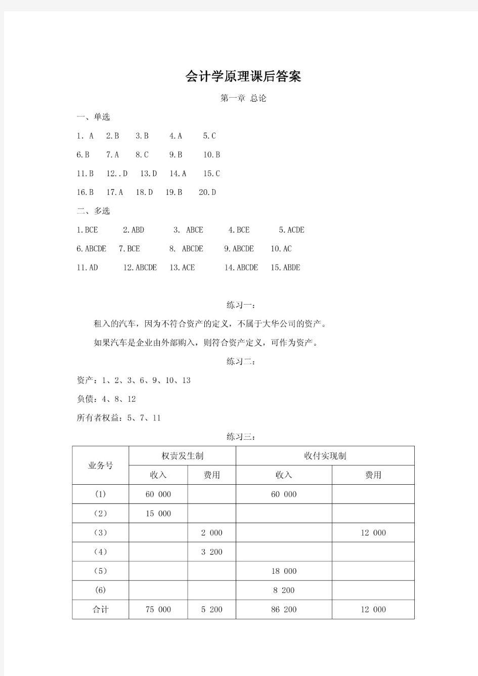 会计学课后习题答案(全)