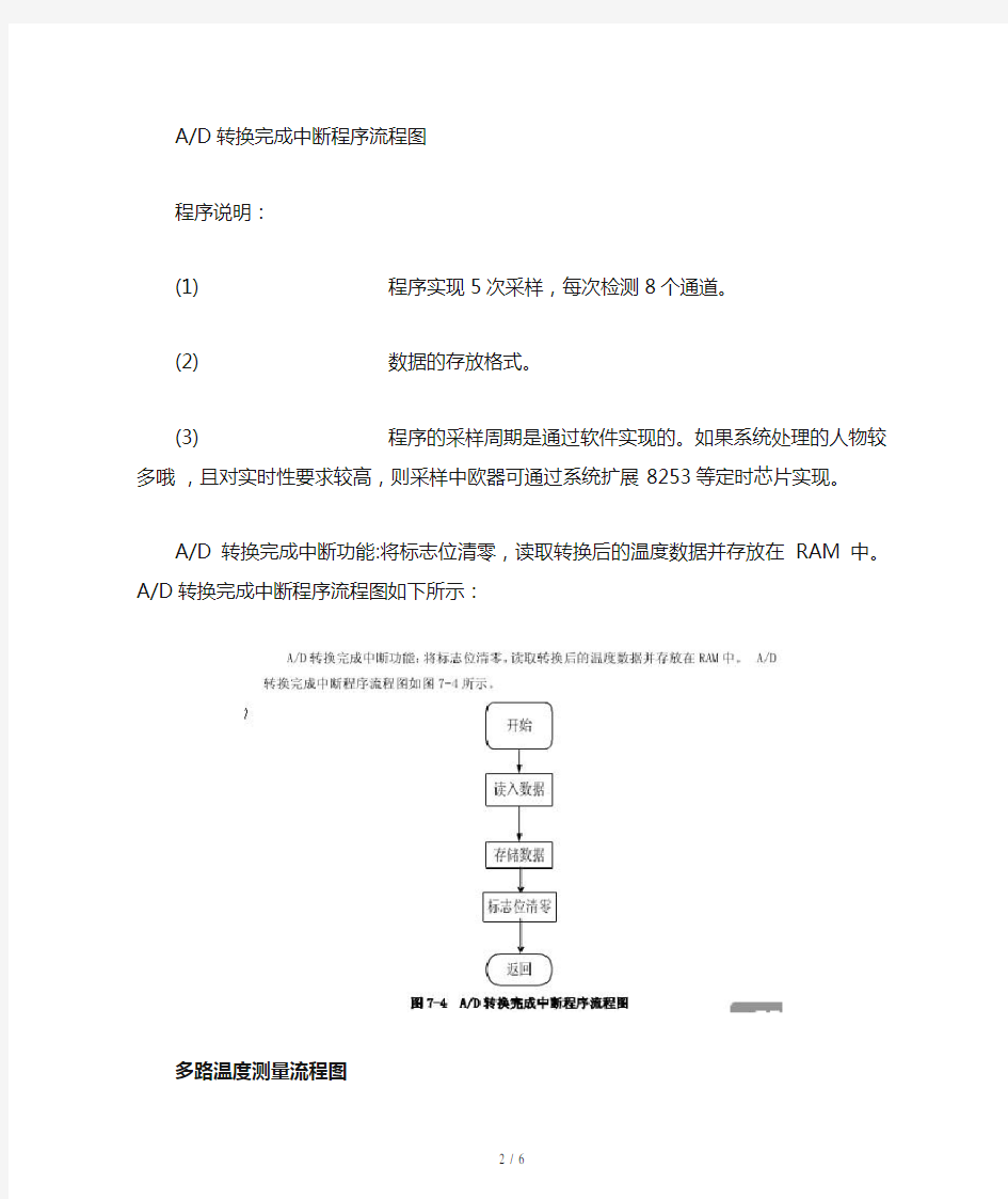 软件设计总体思路及主流程图