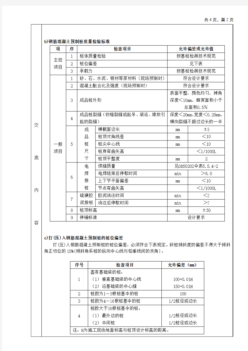 混凝土预制桩分项工程质量技术交底卡