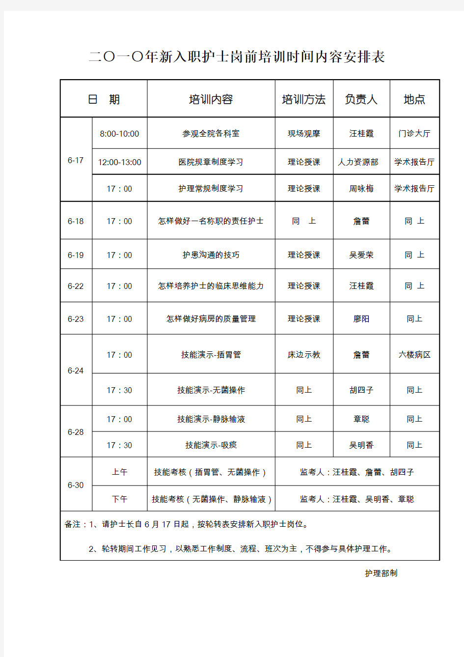 新入职护士培训计划时间安排表