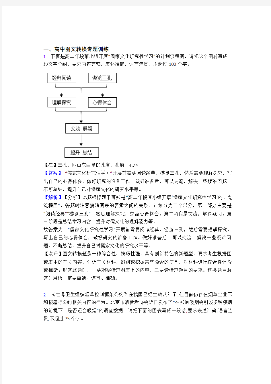 高考语文压轴题专题复习—图文转换的综合附答案