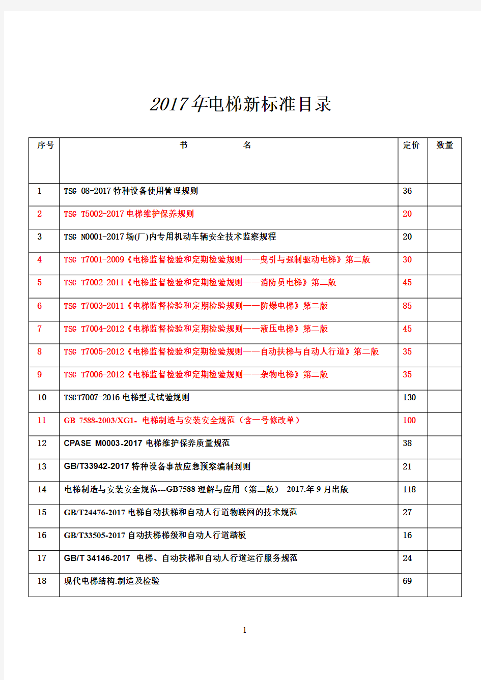 2017年电梯新标准