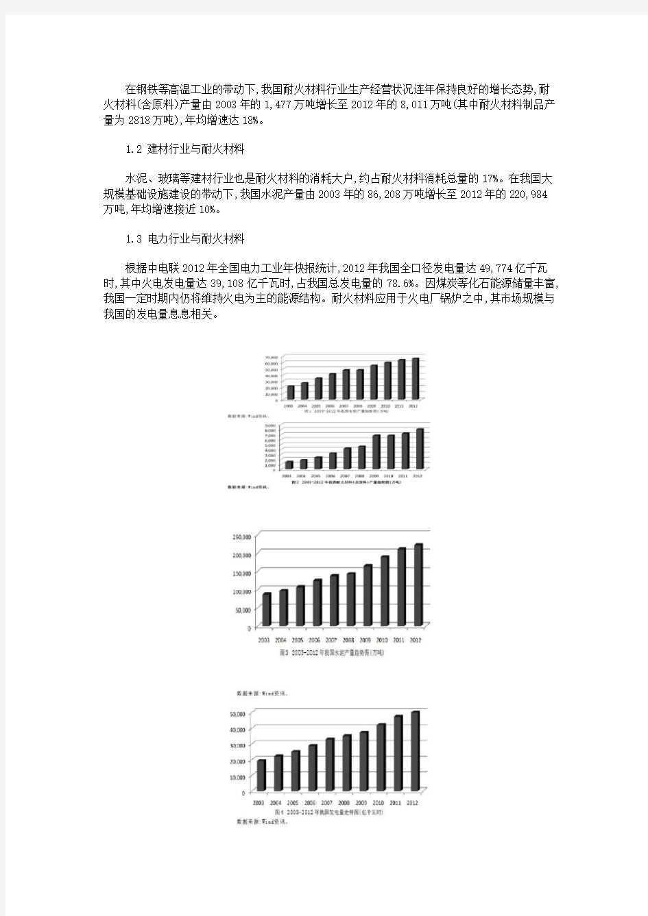 我国耐火材料行业发展现状