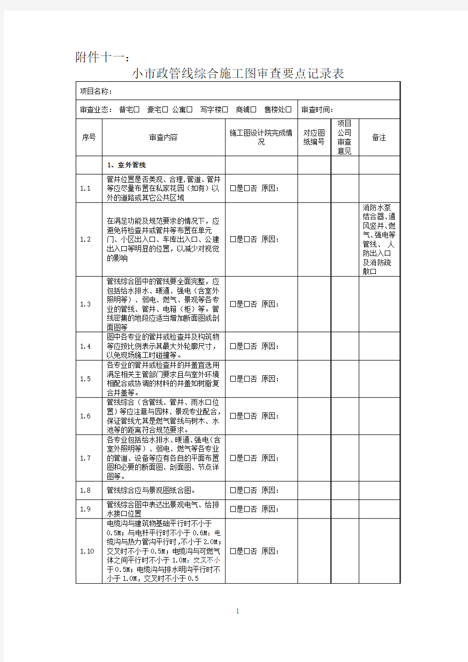 施工图审查记录表