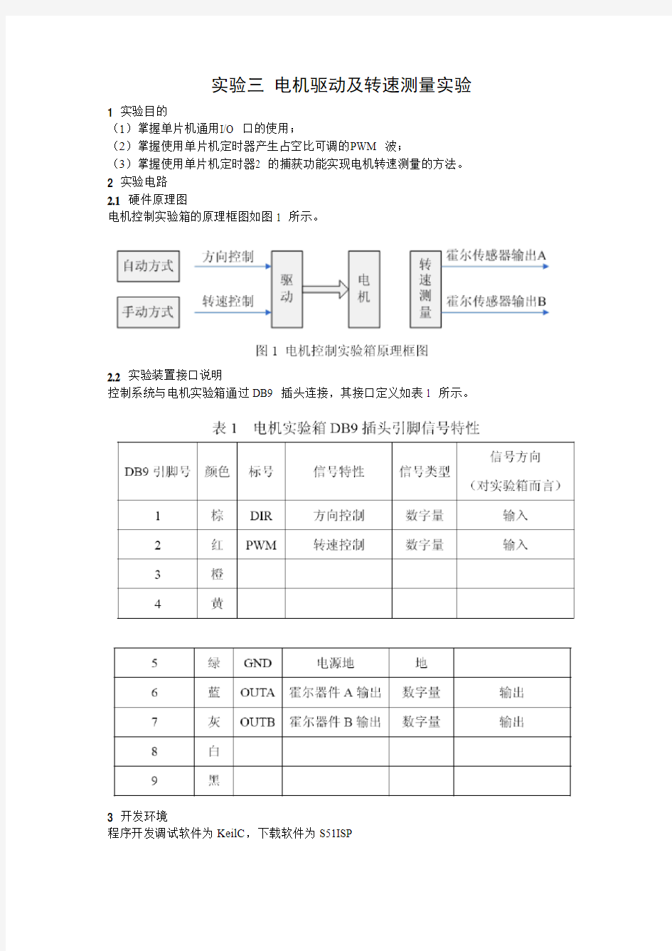 测控实验报告 电机驱动及转速测量实验