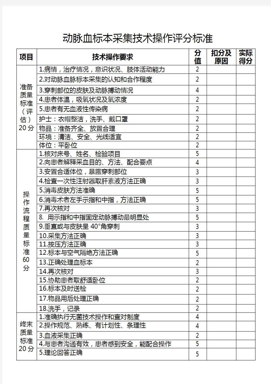 动脉采血评分标准