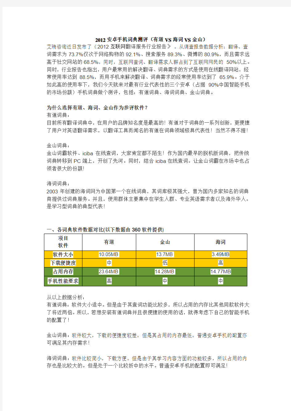 金山、海词、有道对比测评