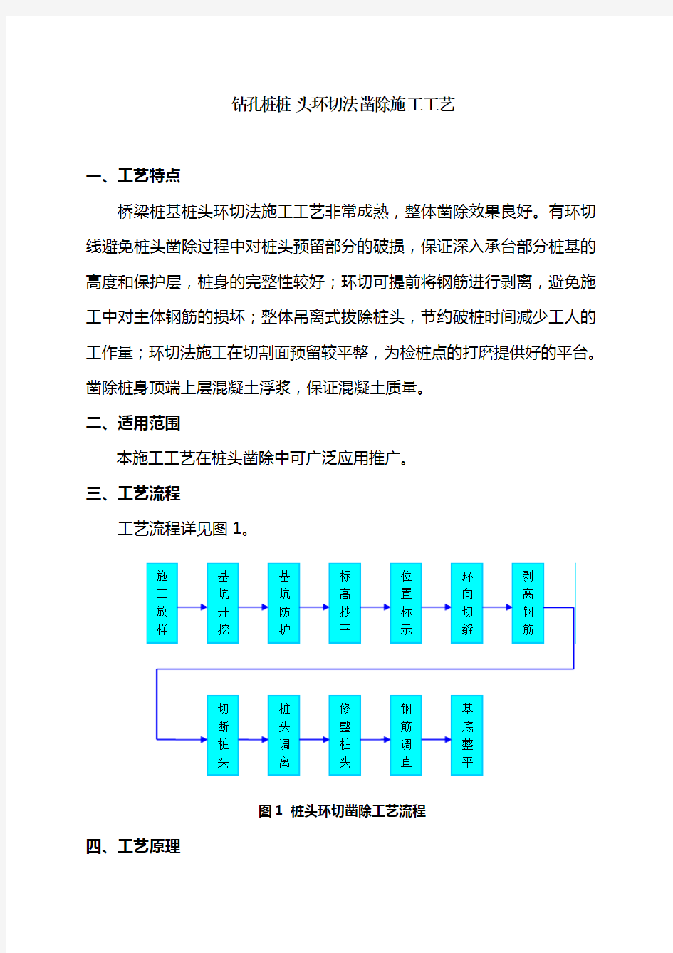 钻孔桩桩头环切施工工艺